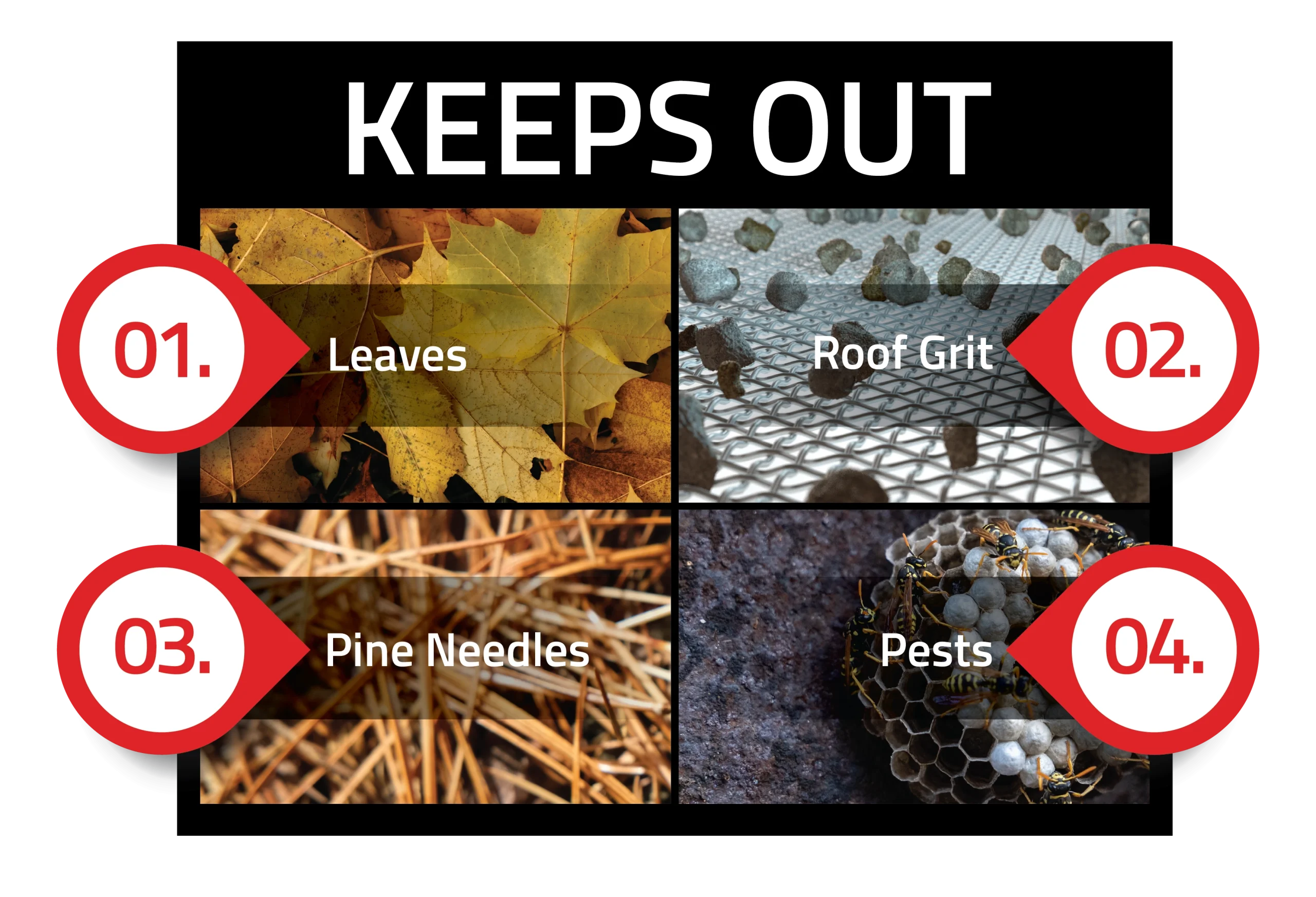 gutter guards features and benefits